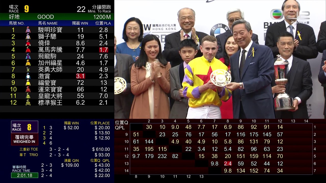 18/03/2018 香港打吡大賽  HONG KONG DERBY ２０１８ 平海福星 (A375) 莫雅