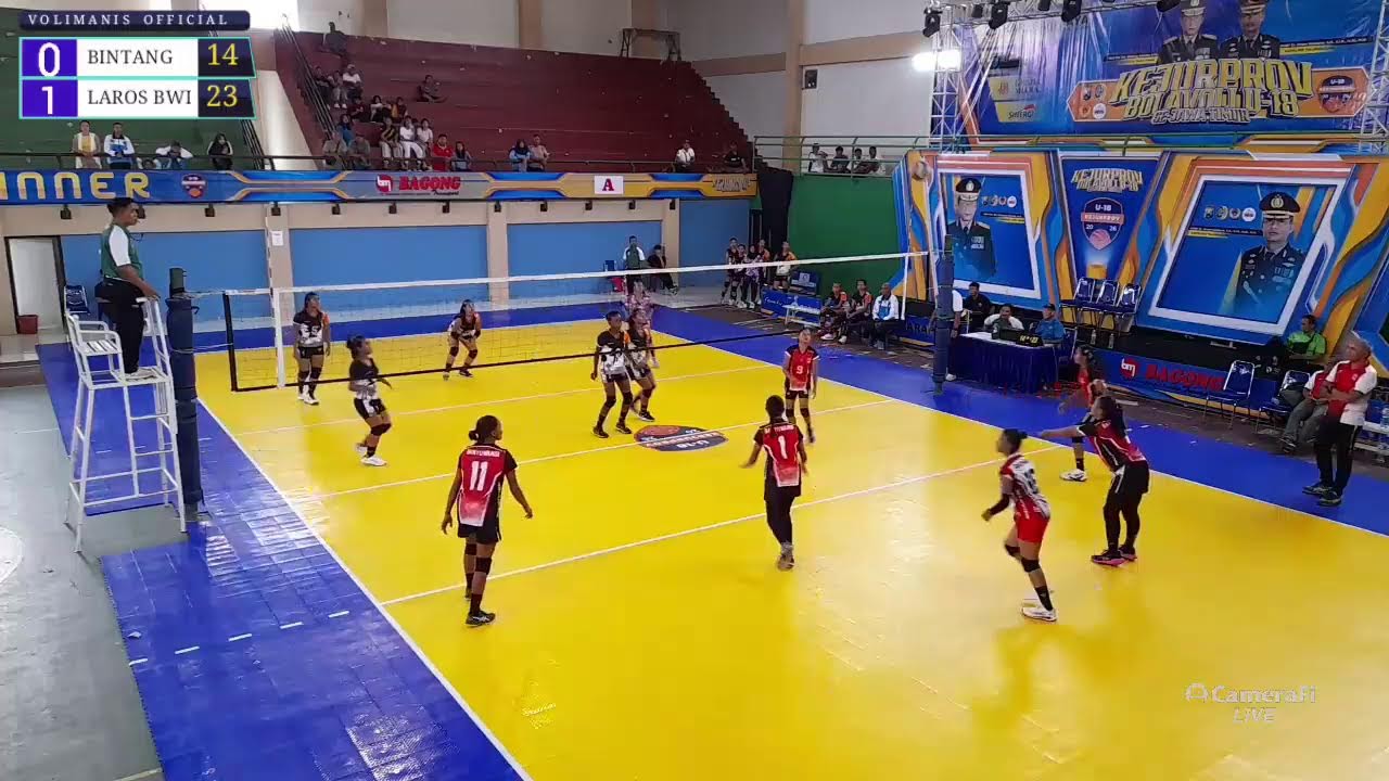 BINTANG BLITAR VS LARE OSING BANYUWANGI || KEJURPROV JATIM 2026