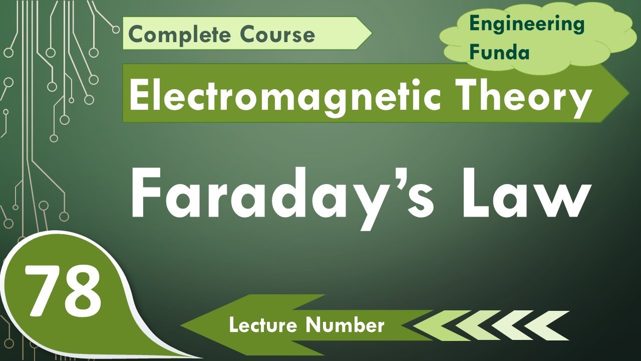 Faraday's Law Explained: Basics and Applications | Magnetism | Electromagnetics Theory