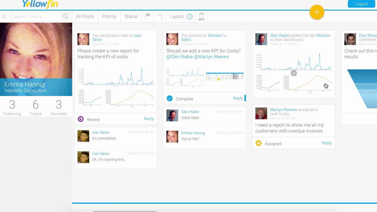 Introduction to Timeline | Yellowfin BI