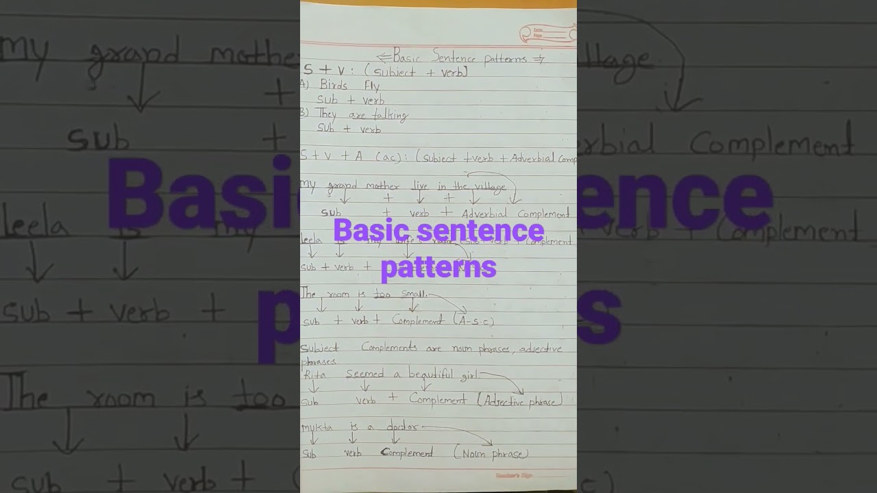 Basic sentence patterns