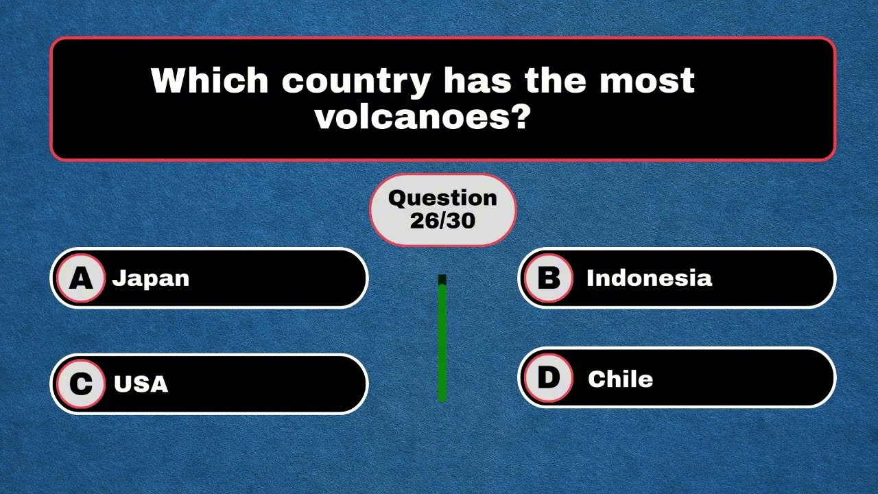 Can You Score 15/30? | Tricky General Knowledge Questions