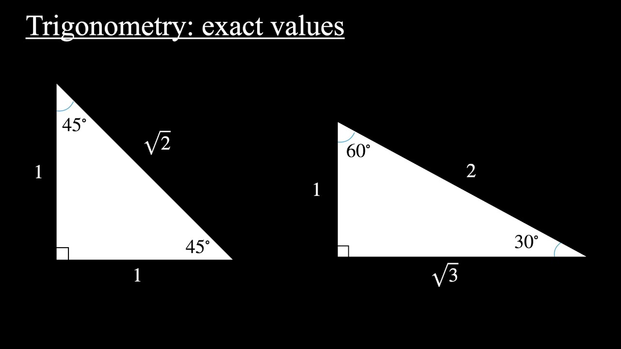 Тригонометрия: как запомнить точные значения (30, 45, 60) — GCSE Maths