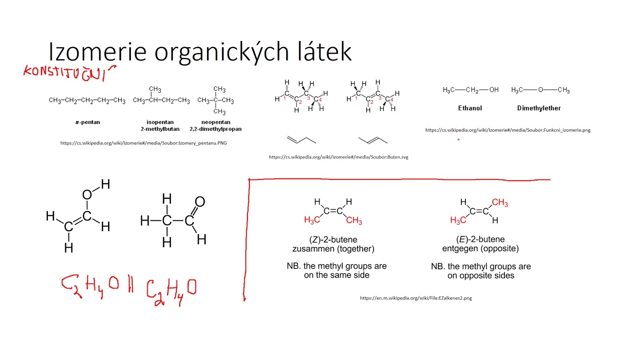 Úvod do organické chemie II - vzorce a izomery
