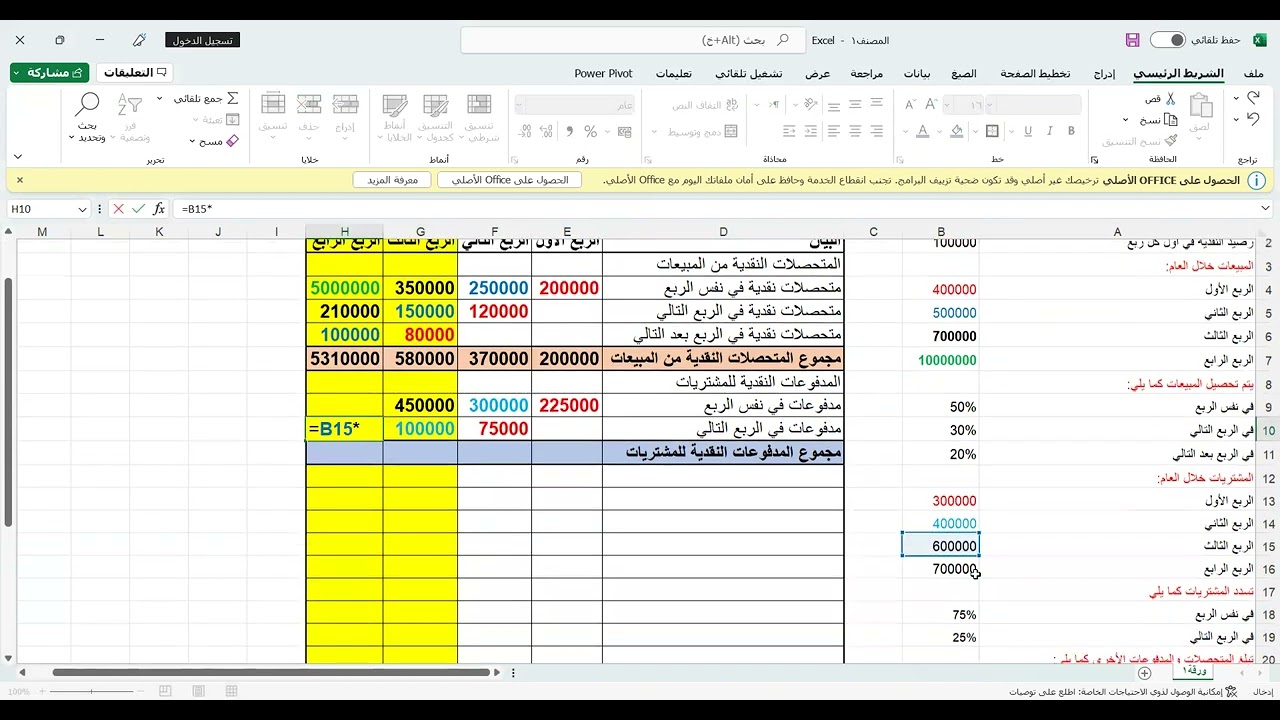 الموازنة النقدية التقديرية إعداد وتقديم د  محمد نواف عابد