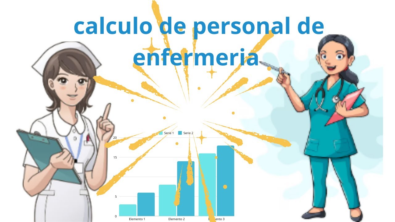 calculo de personal de enfermería