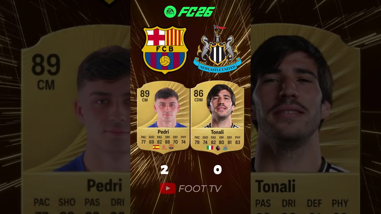 Barcelona VS Newcastle United In The Champions League! 📈📉😱 #championsleague #barcelona #newcastle