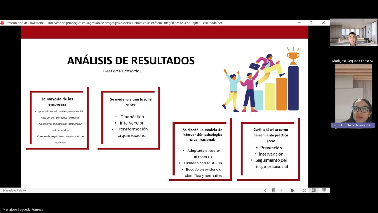 Video trabajo de grado