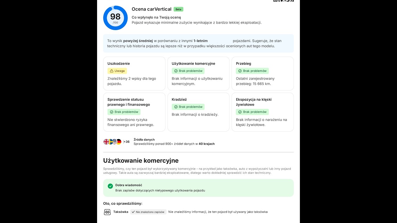 Ponawiam por&oacute;wnanie raport&oacute;w Carvertical i AutoDNA - Brak wpis&oacute;w! Czy warto wierzyć w historię?