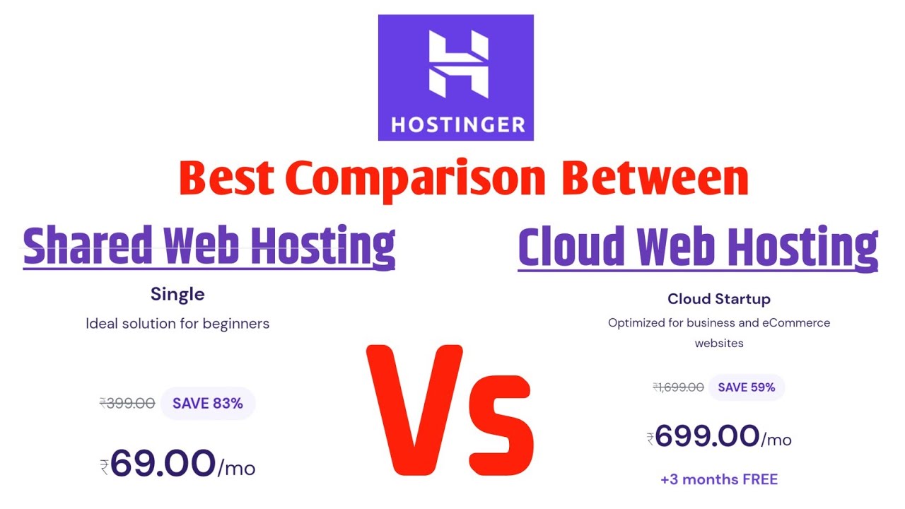 Hostinger Shared Web Hosting Vs Cloud Web Hosting Comparison in Hindi 🔥| Hosting Plans