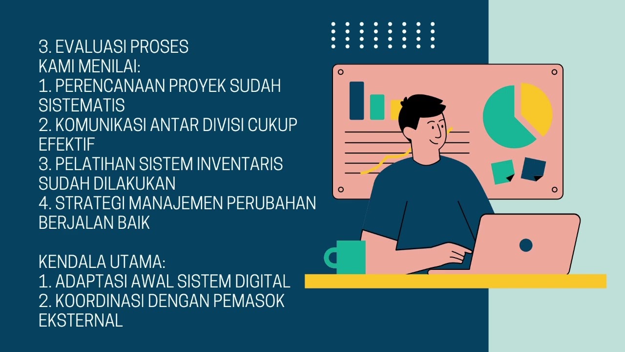 LAPORAN AKHIR EVALUASI PROYEK BISNIS (SUPPLY CHAIN DAN INVENTARIS) MODUL 5