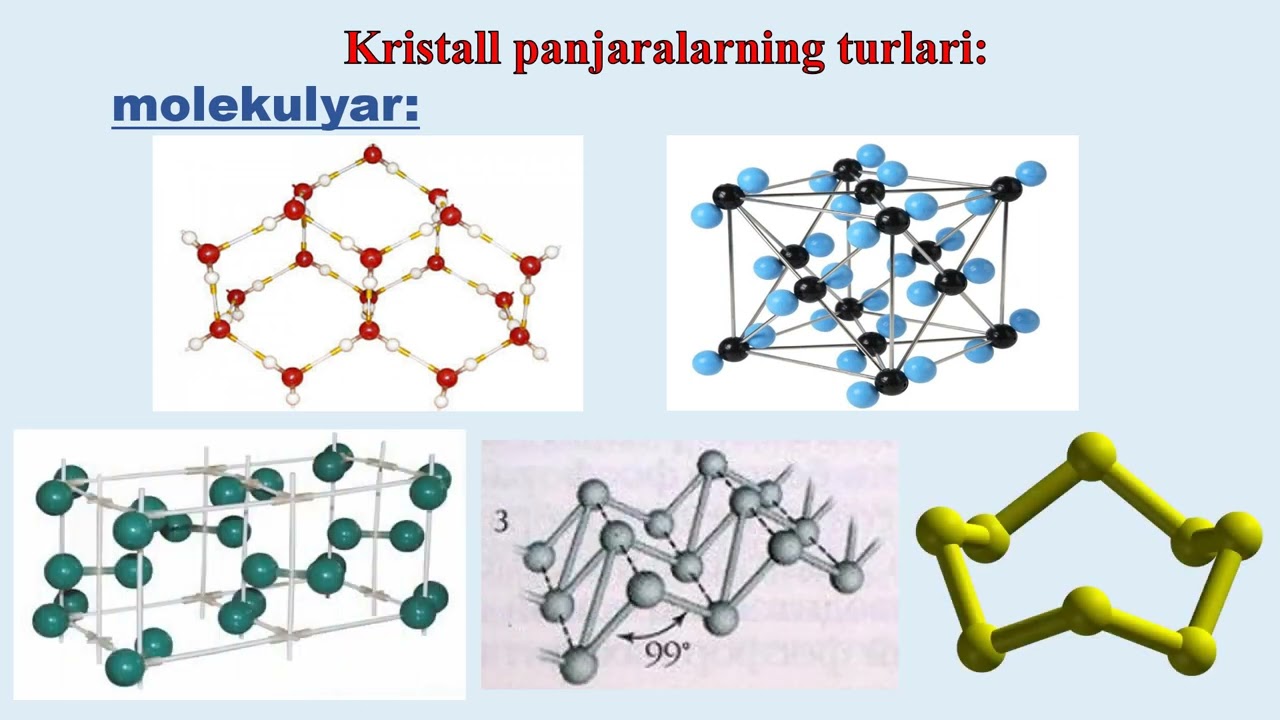 Kristal panjaralar