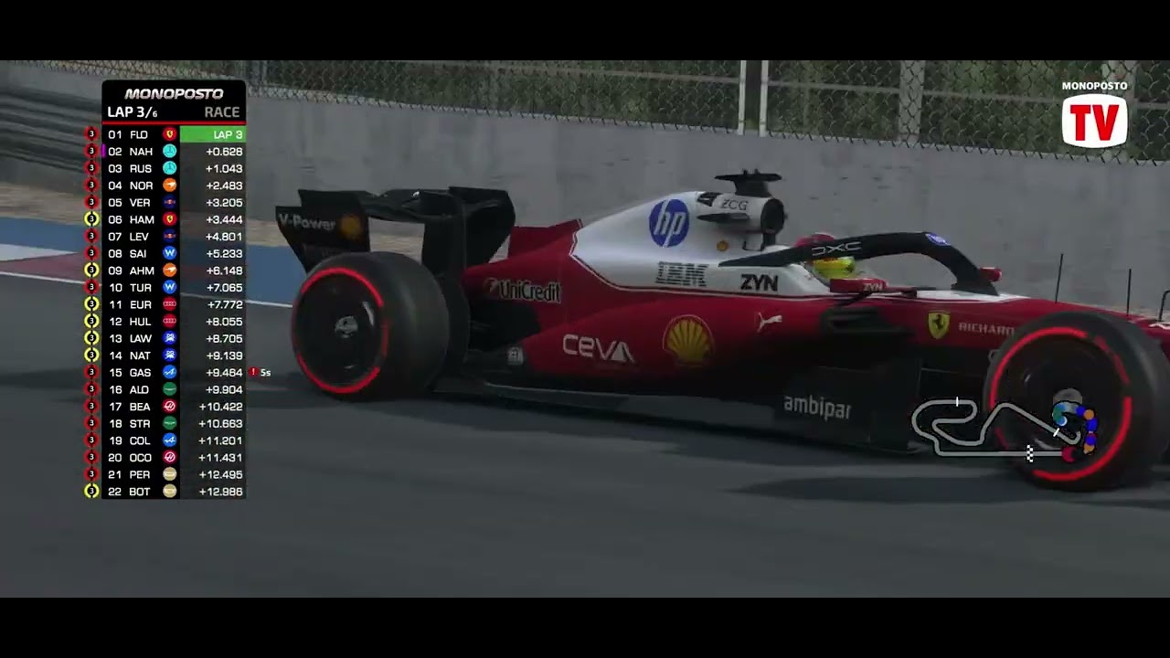 Spanish Grand Prix FULL RACE 
