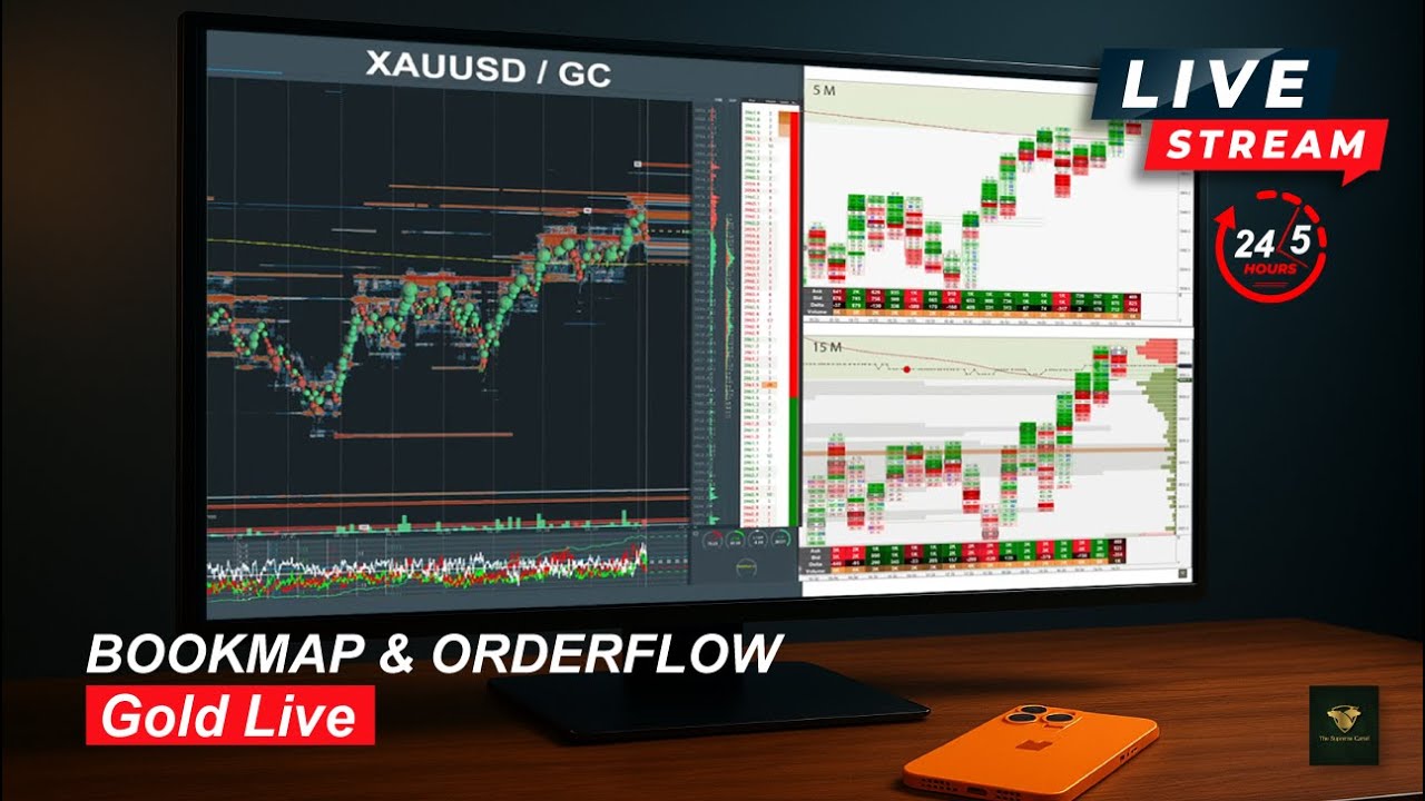 Live Gold | XAUUSD Live Footprint | Bookmap Gold Live Stream - Trade Like a Pro