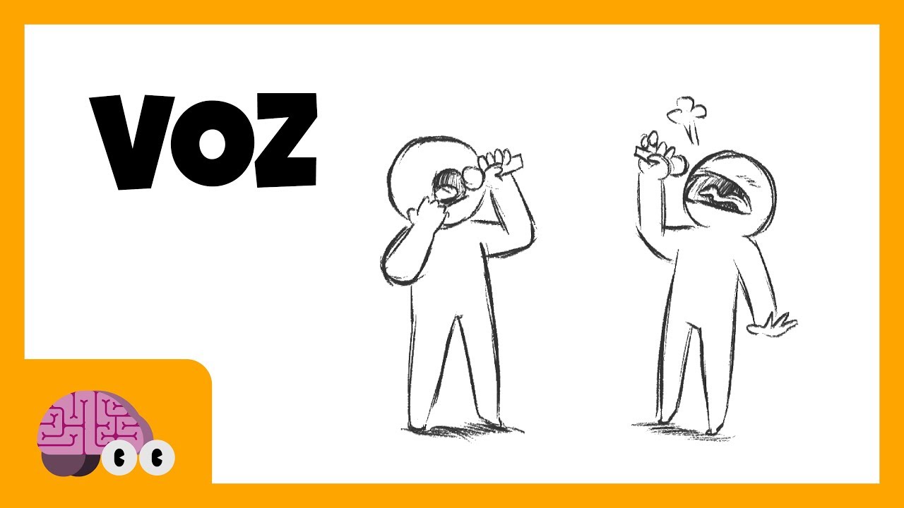 A CIÊNCIA DA VOZ