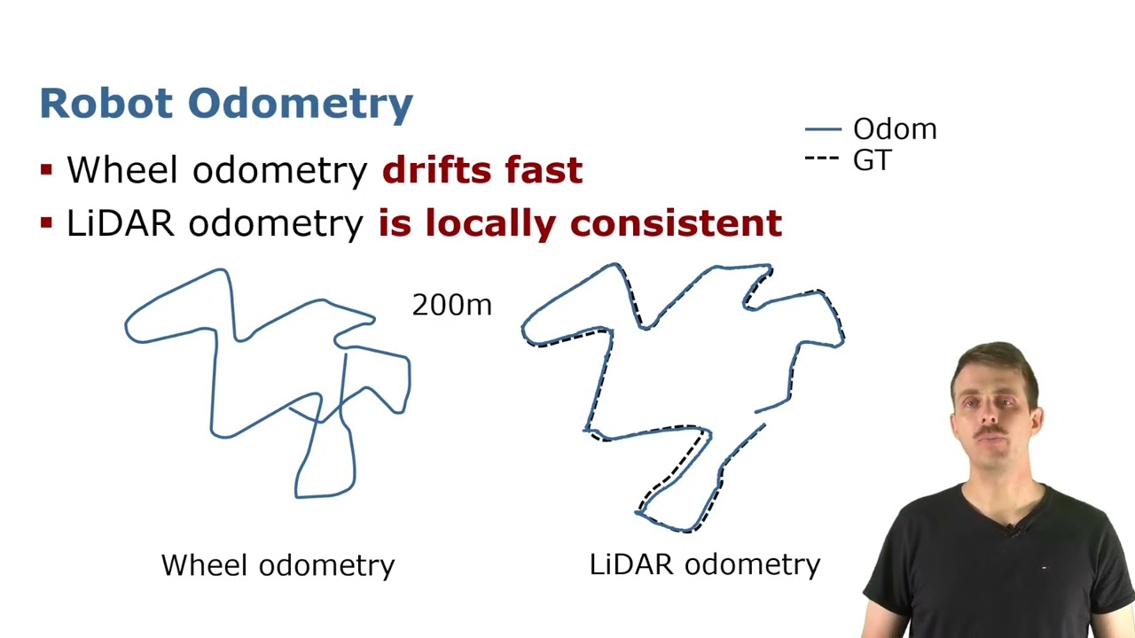 Trailer: Kinematic-ICP: Enhancing LiDAR Odometry with Kinematic Constraints for Wheeled ...(ICRA'25)