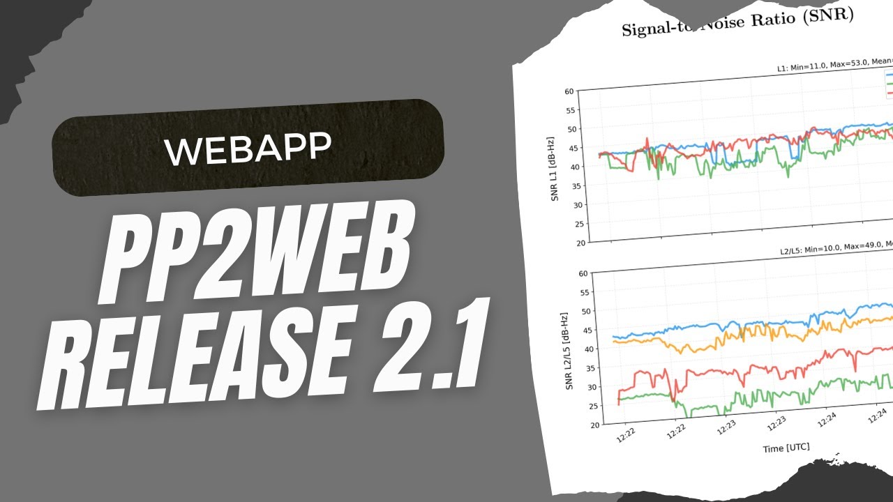 pp2web - Nuove funzionalità introdotte con la versione 2.1
