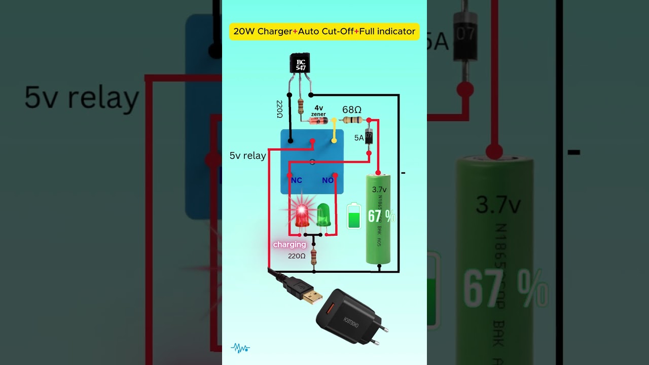 🔋3.7v Smart Battery Charger 20W | Auto Cut-Off ⚡ Full Indicator 💡 #Shorts #charger
