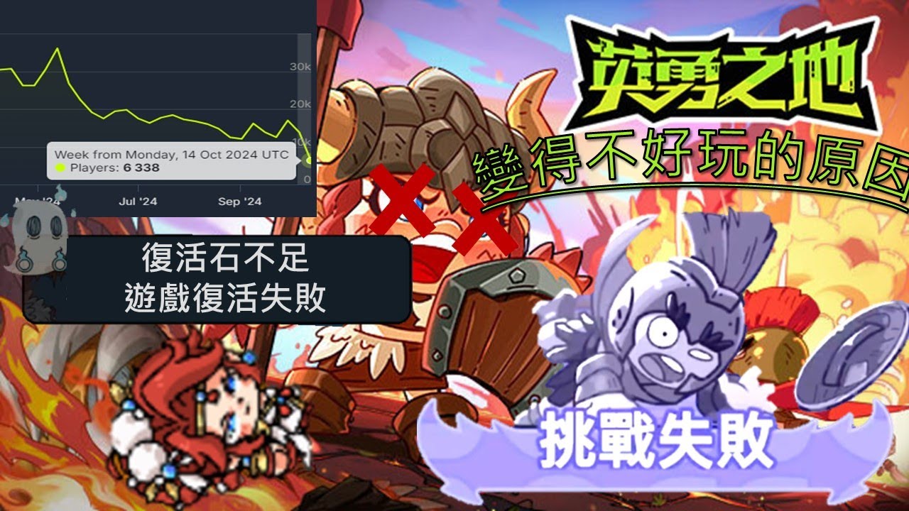 再見了！沙盒與副本 英勇之地 變得不好玩的原因