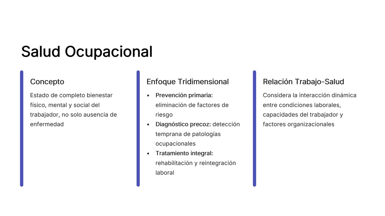 CONCEPTOS BASICOS DE HIGIENE Y SEGURIDAD