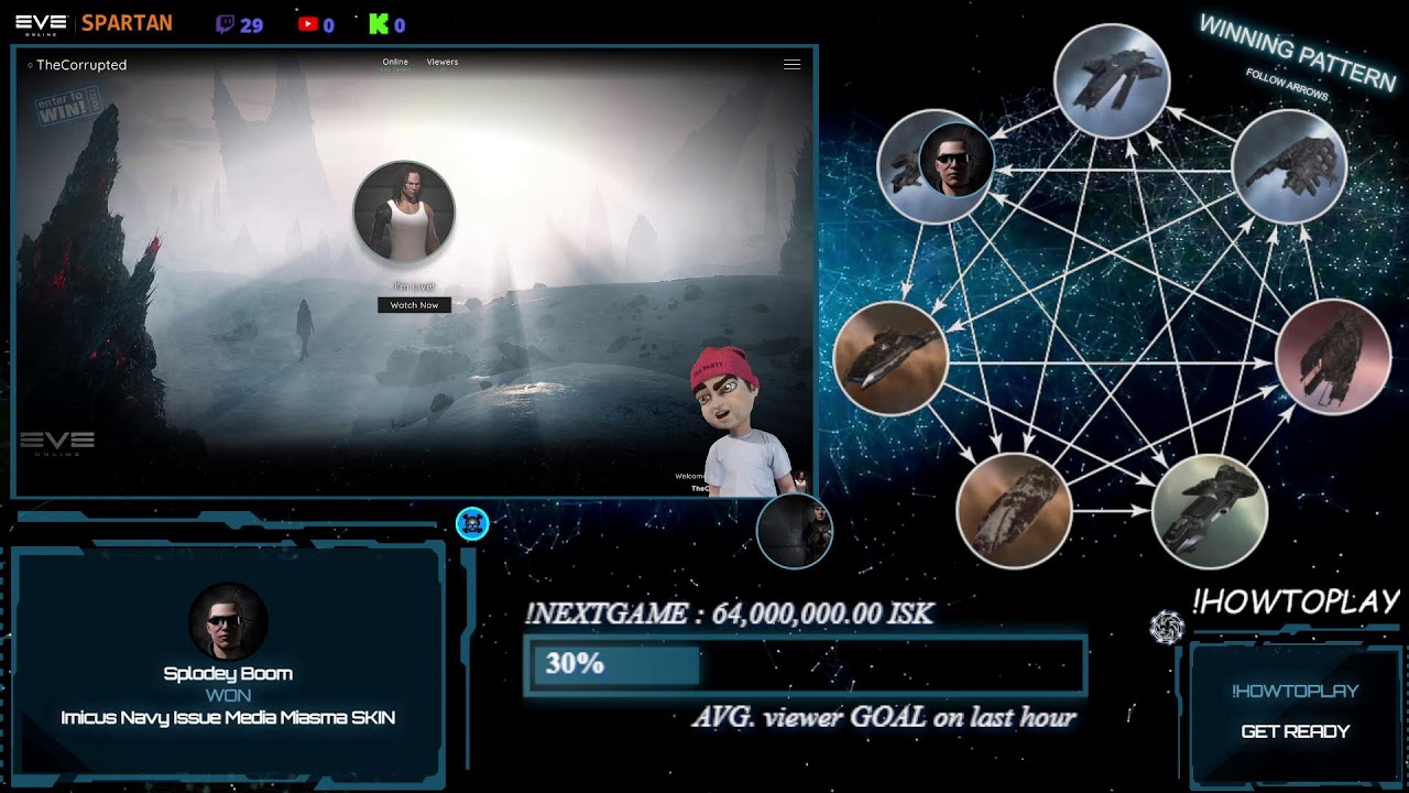 Did I broke the APP? ROLF  | TheCorrupted_TV on Twitch | EVE Partner