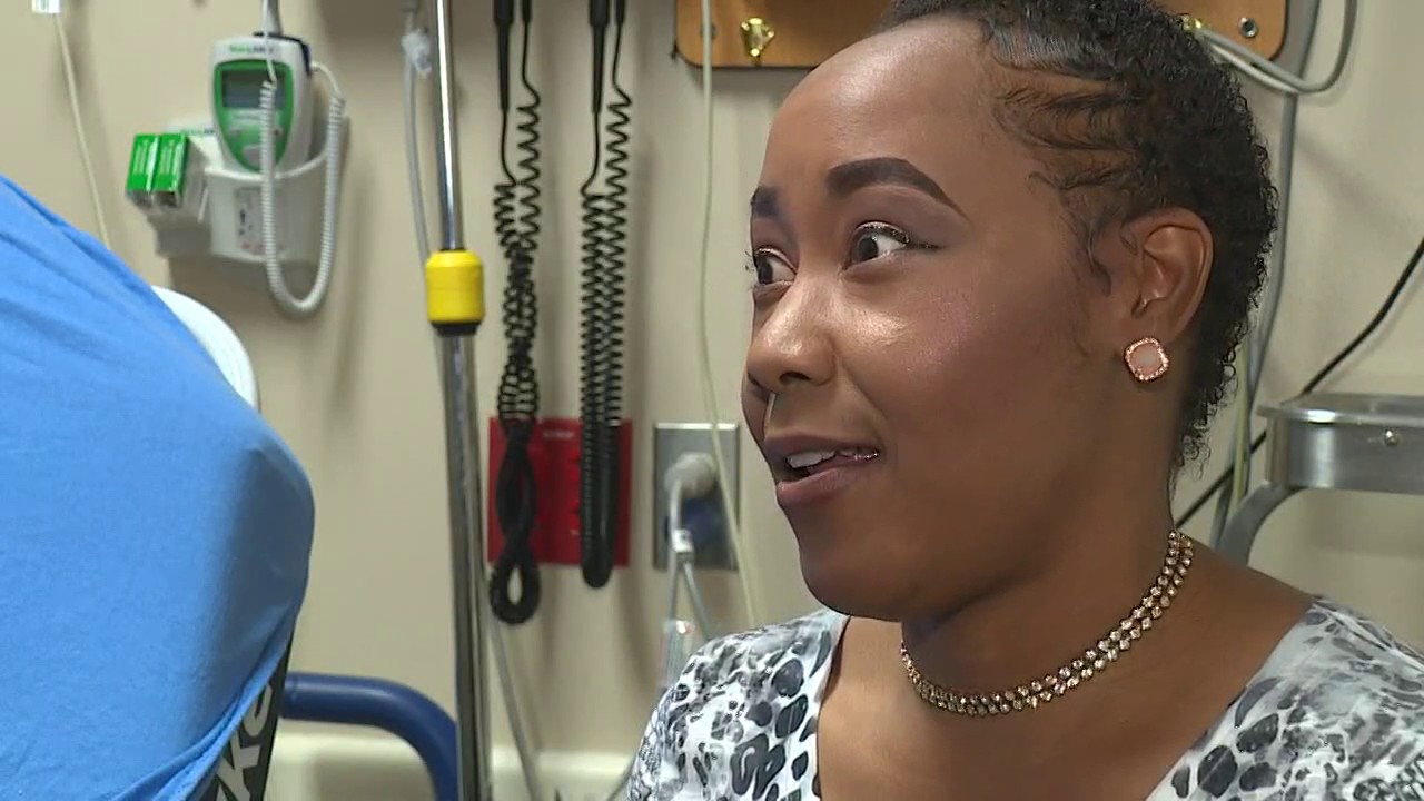 Breast cancer disparity in Dallas County
