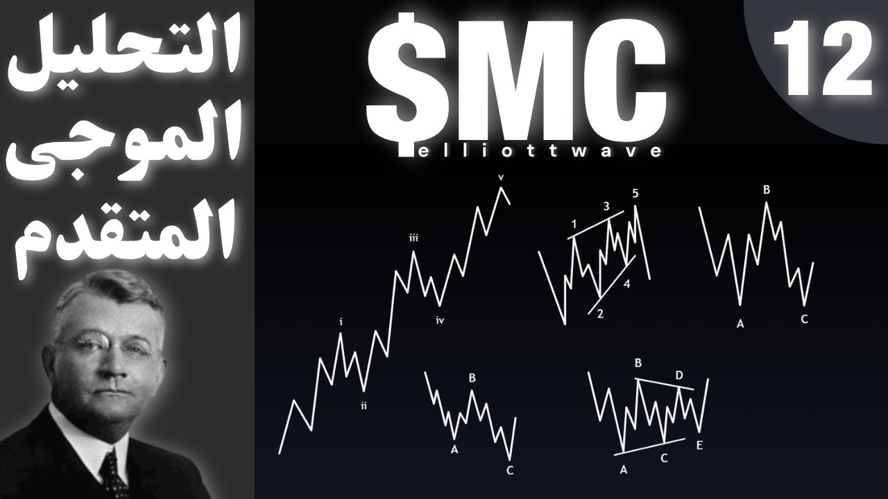 12 - اتعلم التصحيحات بأسهل طريقة – وبلاش تحفظ النماذج - corrective elliott wave