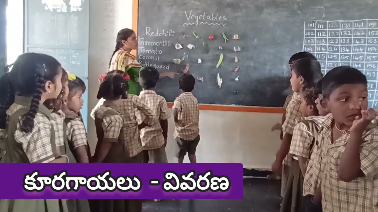 కూరగాయలు  - వాటి వివరణ #explained about vegetables #shilparamesh#mpps vidya Nagar 
