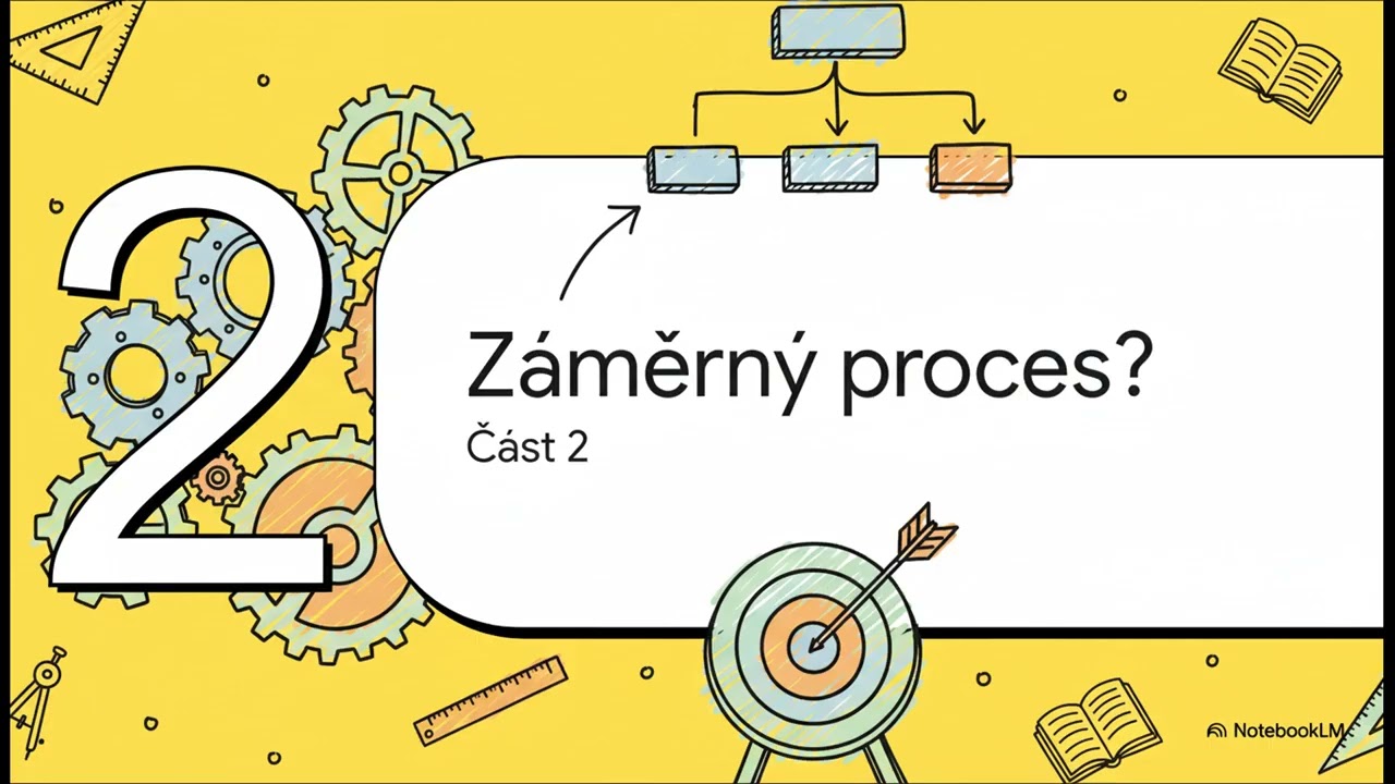 Z&aacute;klady edukace: Pojmy, definice a typologie v&yacute;chovy