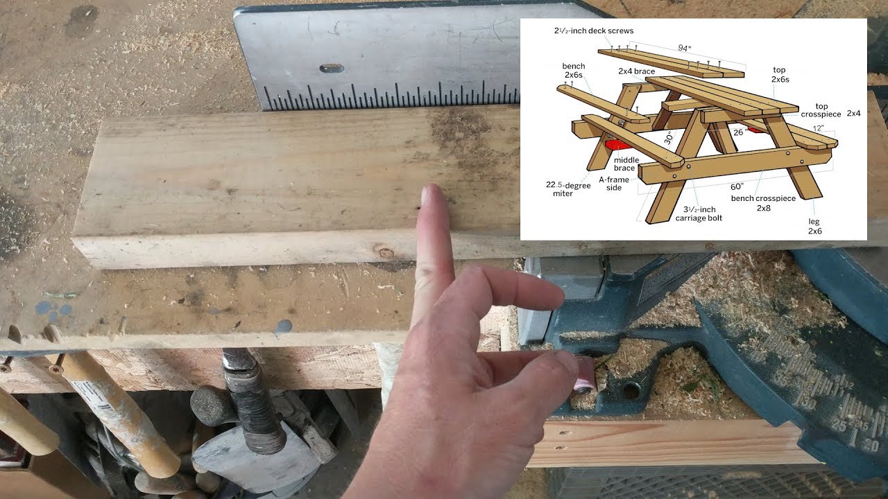 How to Build A Picnic Table