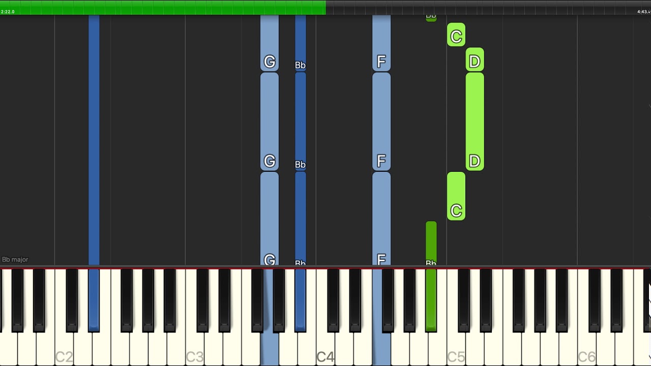 Prince - Purple Rain - Piano Cover Tutorials - Backing Track