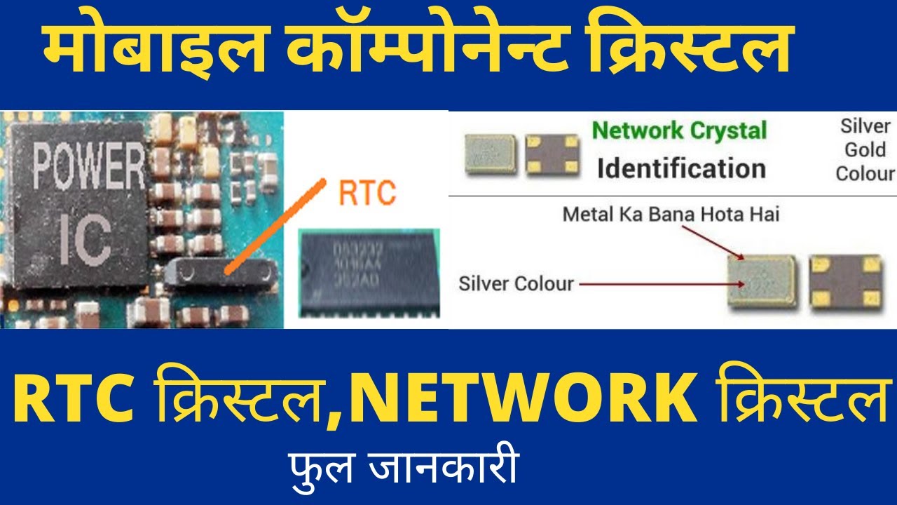 मोबाइल कॉम्पोनेन्ट क्रिस्टल | RTC & NETWORK CRYSTEL |