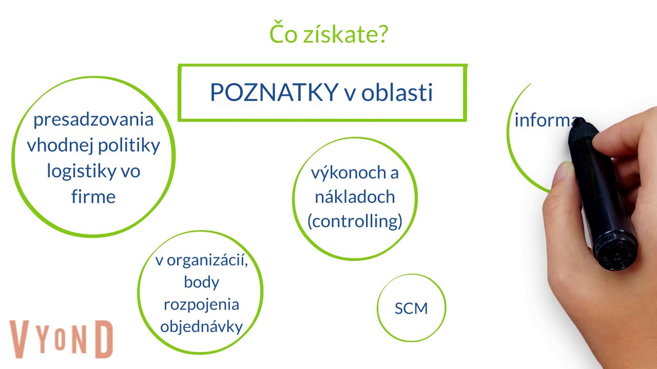 Logistika a riadenie dod&aacute;vateľsk&eacute;ho reťazca (SCM) v modernej firme