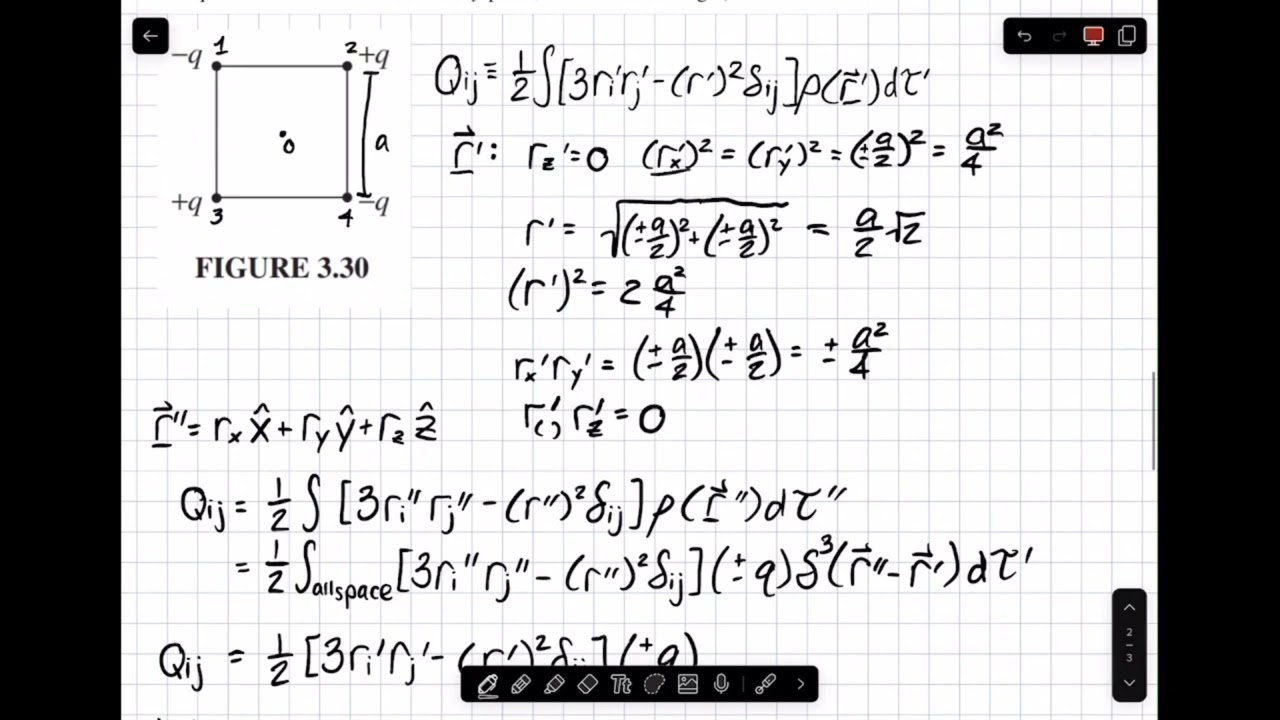 Griffith E&M Problem 3.52 Solution (By Jade Arreguin )