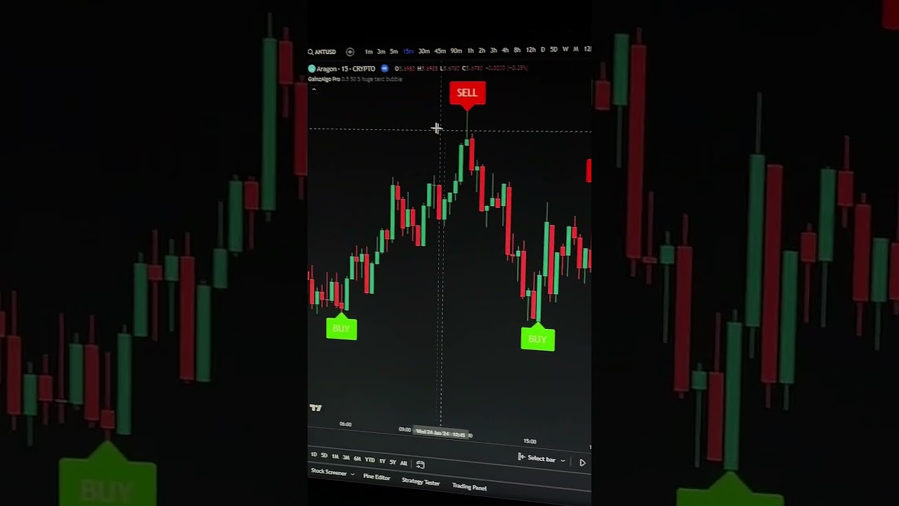 I don't trade anymore. They do it for me.