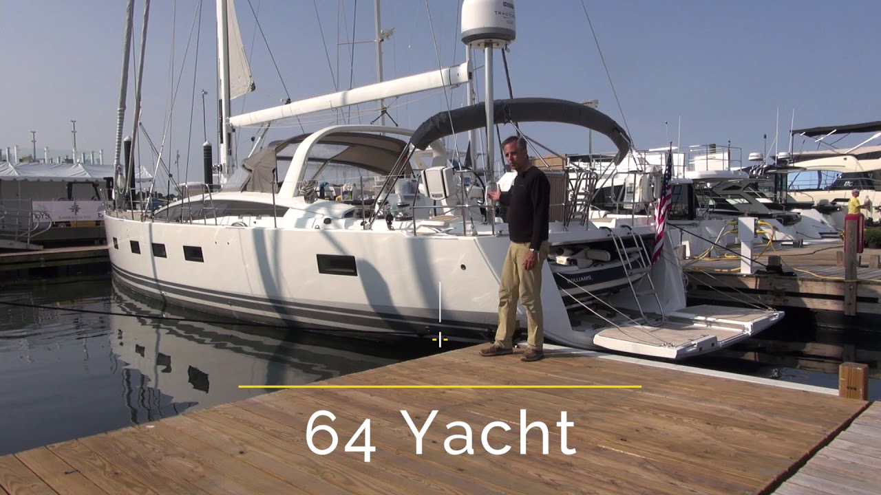 Newport Boat Show 2017 Preview