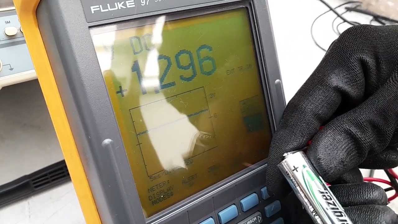CO23030068 MARCA: FLUKE 97 TIPO: SCOPERMETER