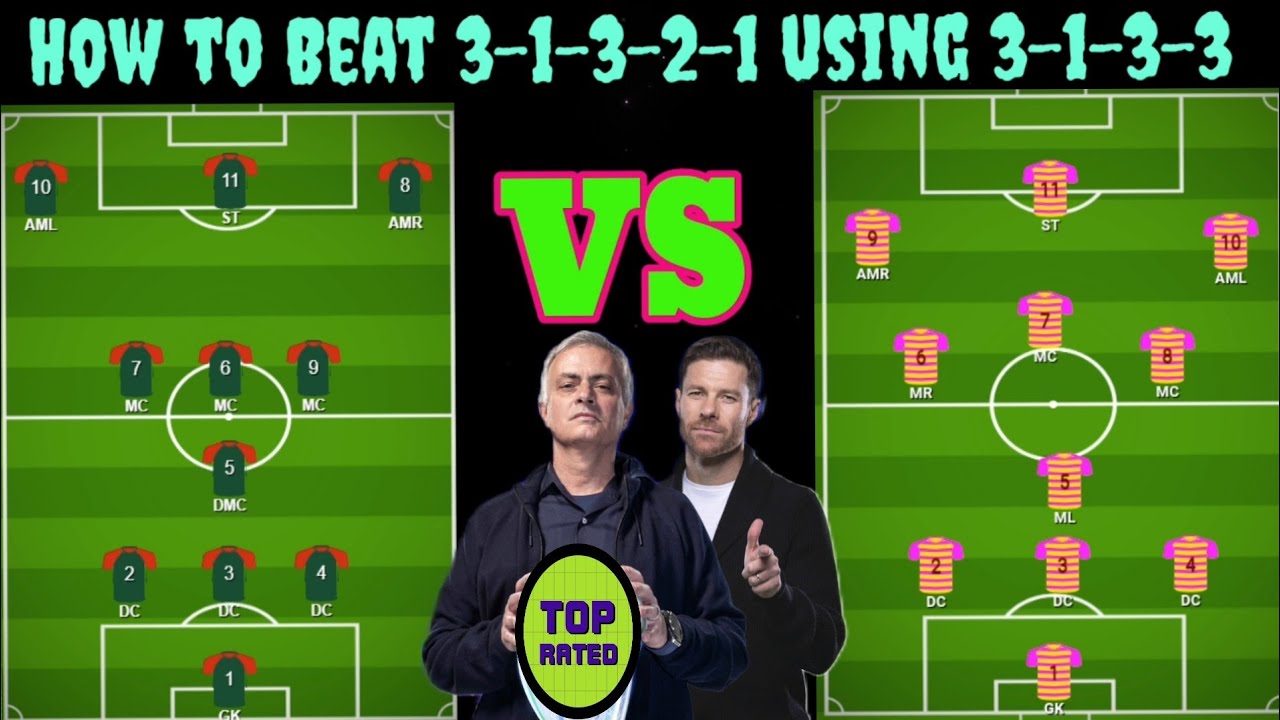 Top 2 Formation's clash in Top Eleven 2024 - How to beat 3-1-3-2-1 formation in Top Eleven 2024!