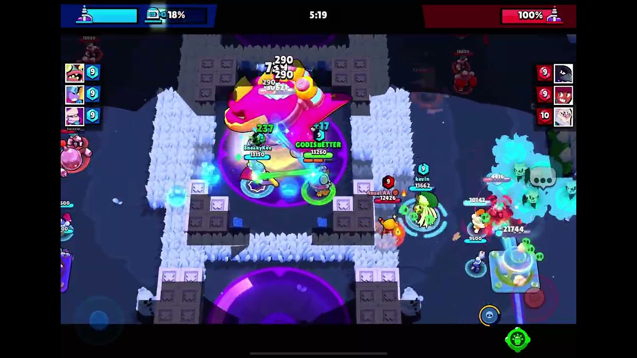 How Good is Glowbert?