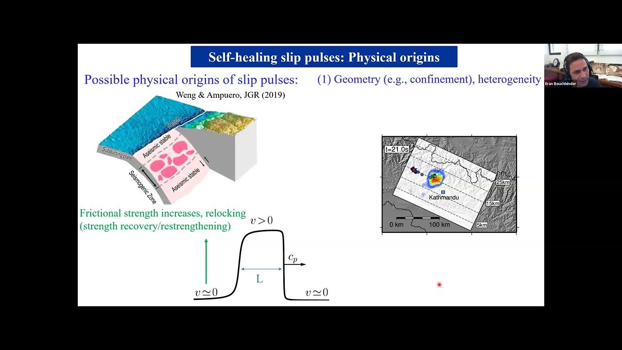 TECTONIC FEAR Seminar by Eran Bouchbinder