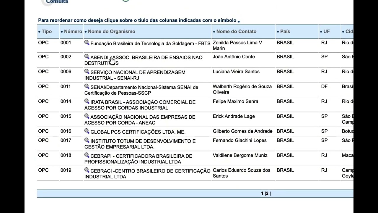 Trazabilidad de Nuestras formaciones