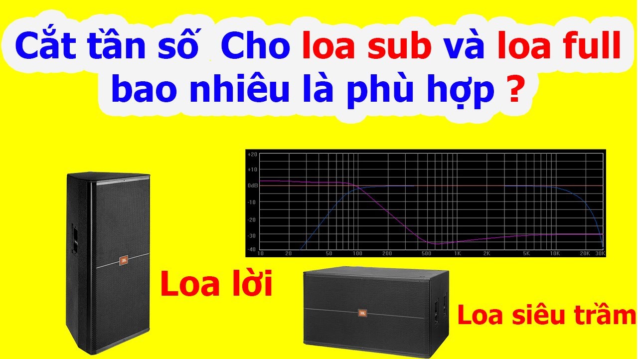 Hướng dẫn chi tiết cách cắt tần số cho loa lời và loa siêu trầm trên Crossover số (phần tần số)