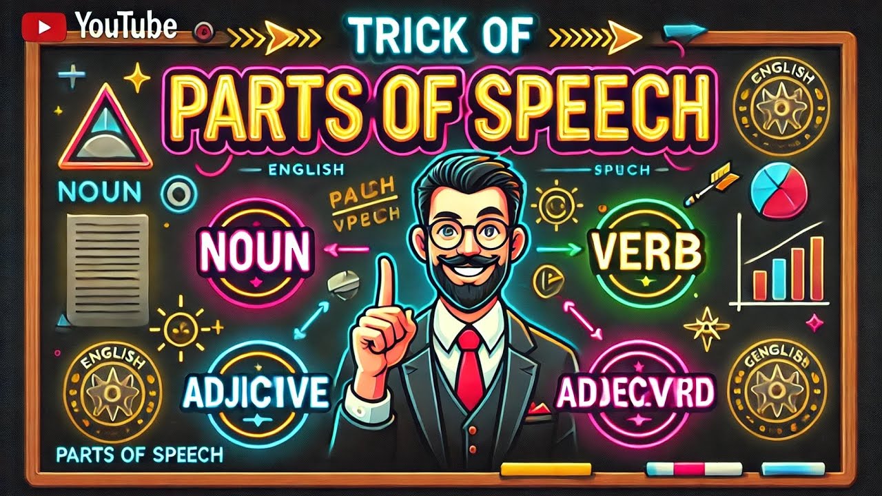 #Learn #part of speech in 2 minutes with #saber sir #saber 