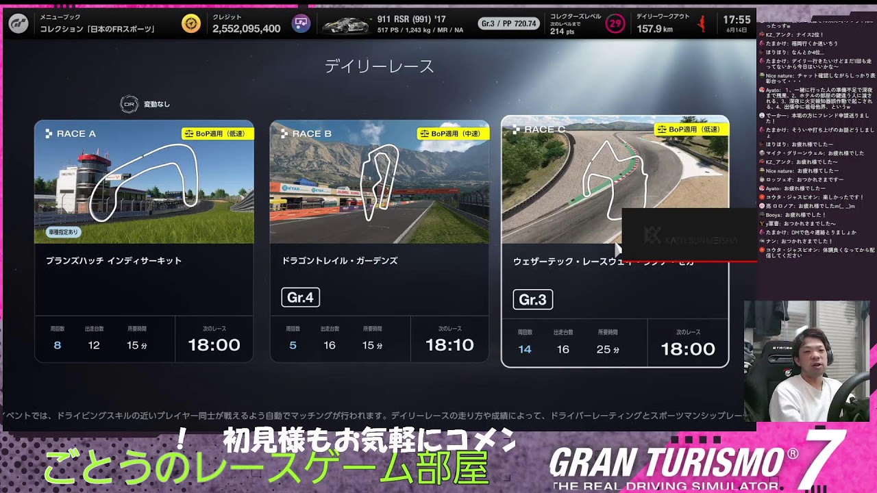 【グランツーリスモ】最近の振り返りをしようかしら