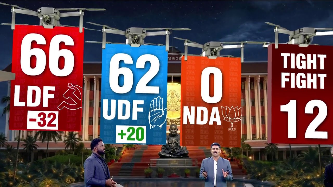 കേരളത്തിൽ UDF അനുകൂല ട്രെൻഡുണ്ട്...എന്നാൽ LDF ഭരണ തുടർച്ചയെന്ന് സർവേ ഫലം? ആര് വാഴും ആര് വീരും...?