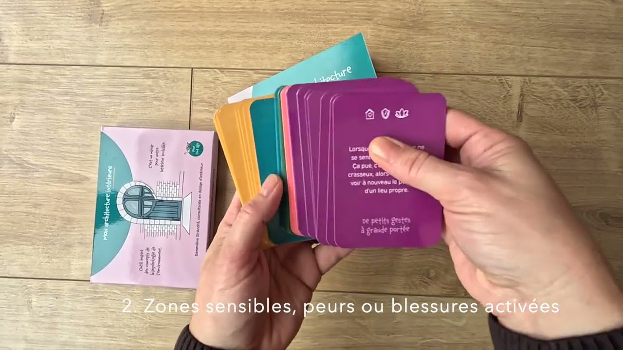Présentation outil Mon architecture intérieure