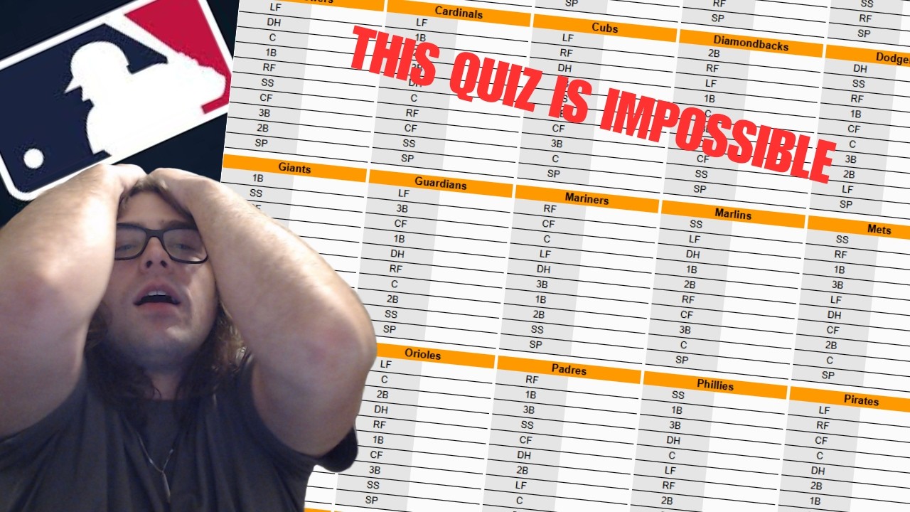 THIS 2025 MLB SPORCLE QUIZ WAS SO HARD!!