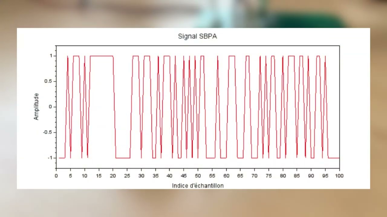P24AB09 Asservissement visée Laser