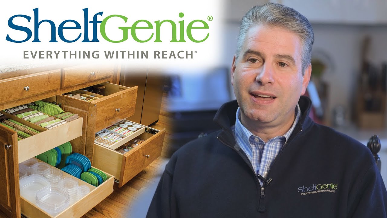 What’s ShelfGenie All About?  How It Works, How We’re Different ...