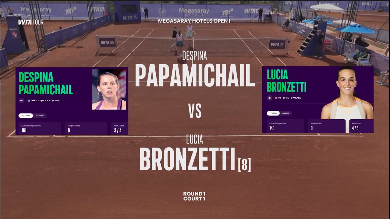Despina Papamichail (GRE) vs  (8) Lucia Bronzetti (ITA)  -  Game, Set, Match